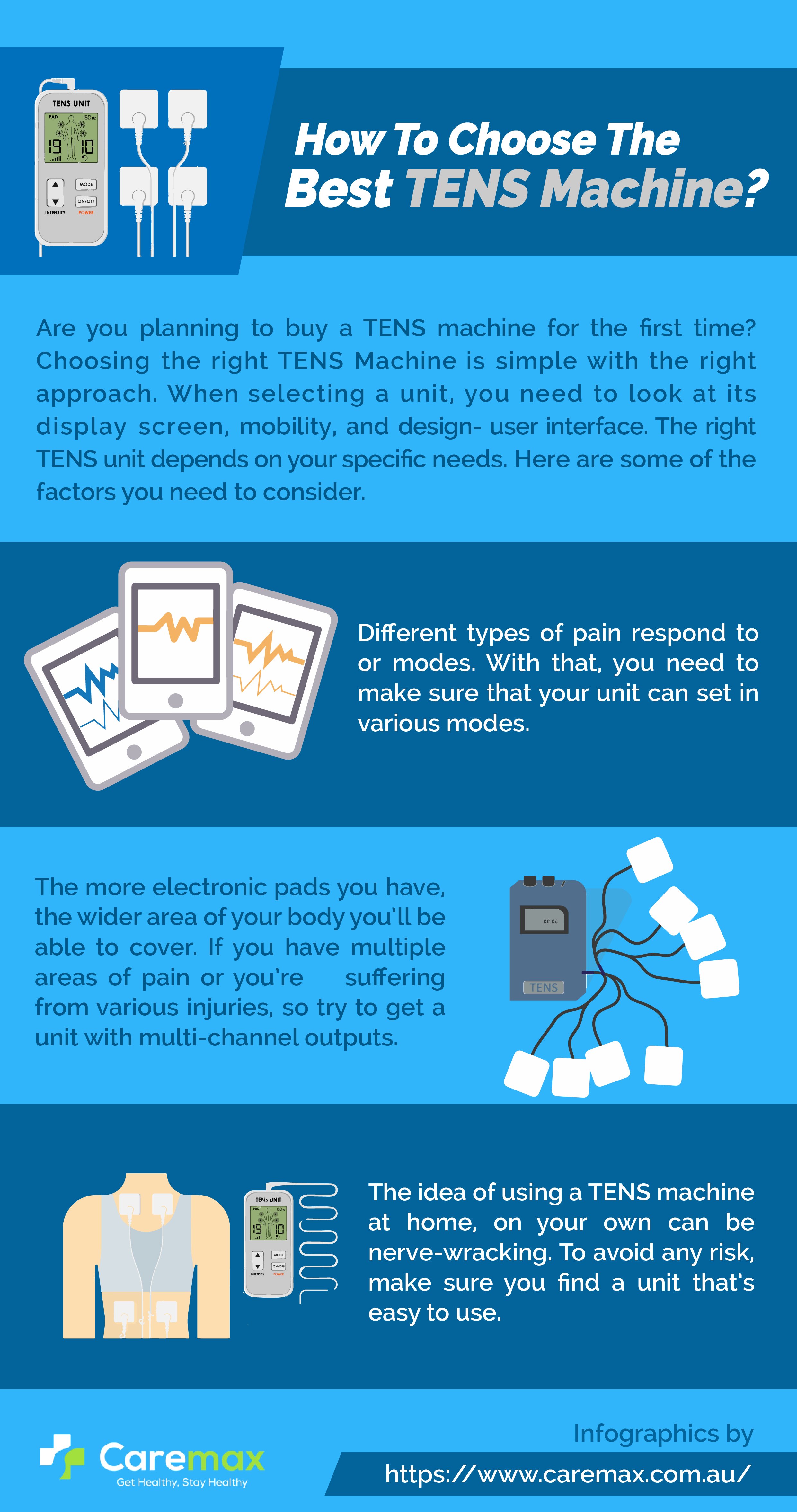 Infographic 3 Tips To Select The Best TENS Machine CareMax (AU)