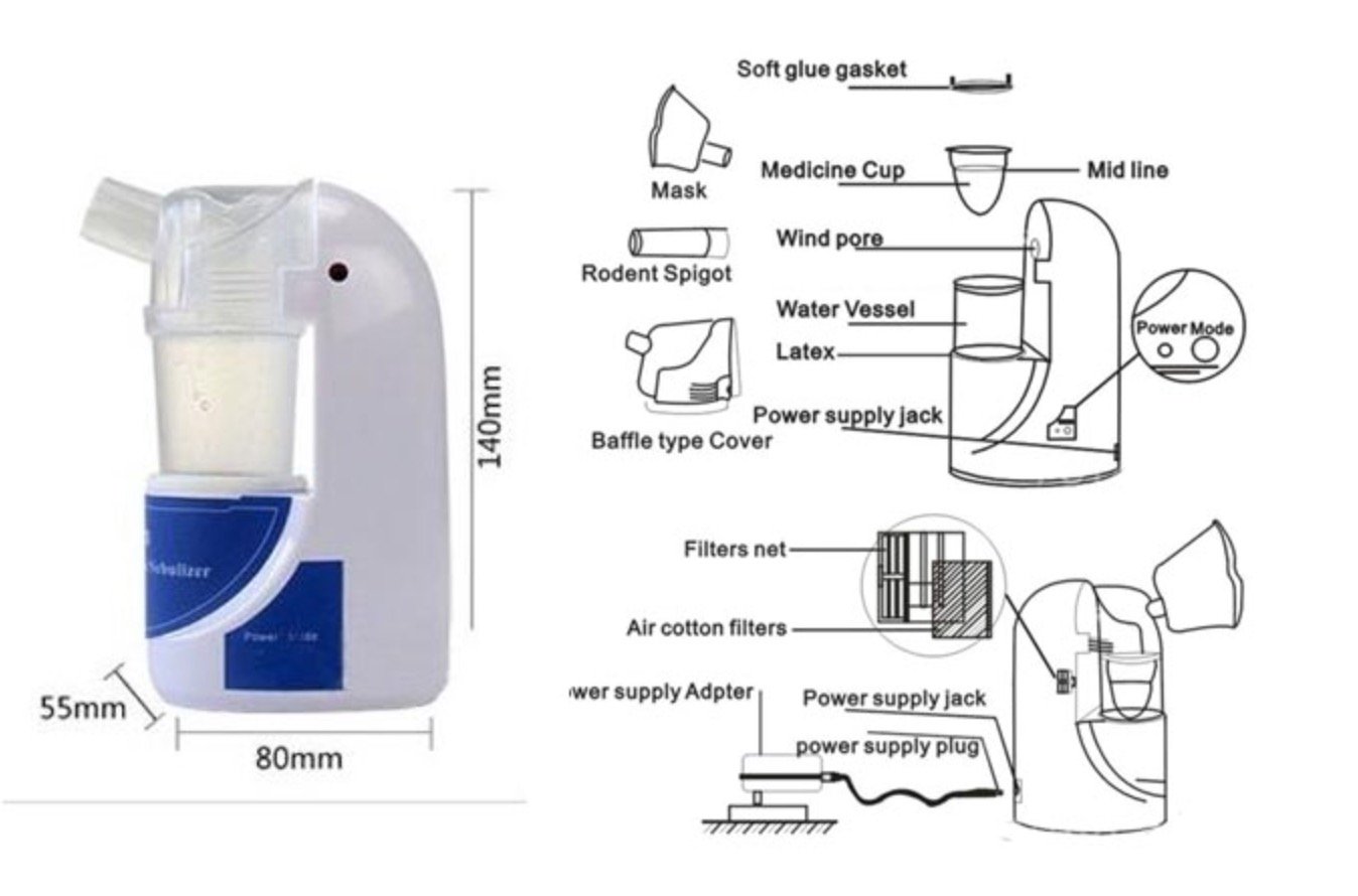 Buy Nebuliser Ultrasonic Device for Asthma Relief CareMax (AU)