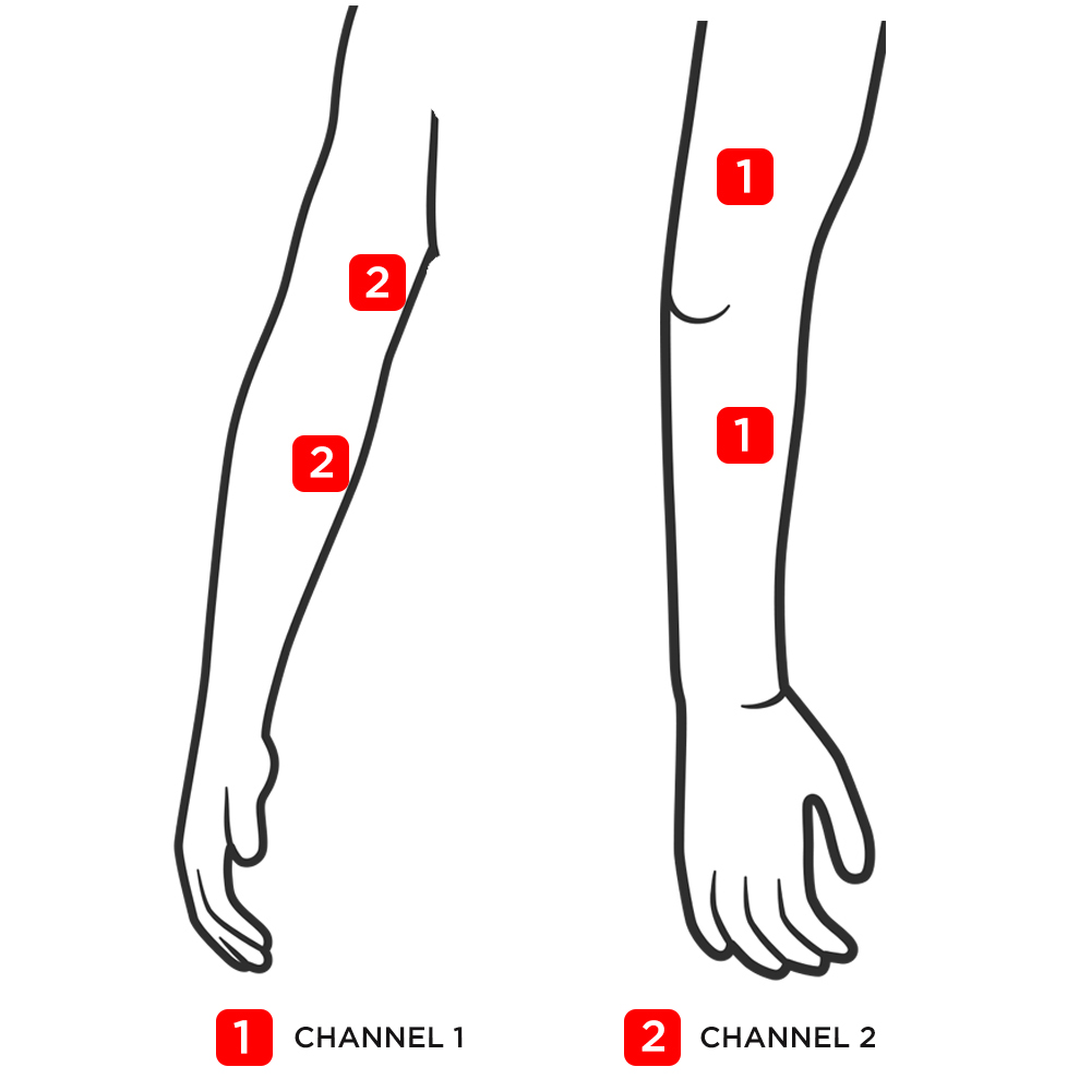 Electrodes Placement CareMax (AU)